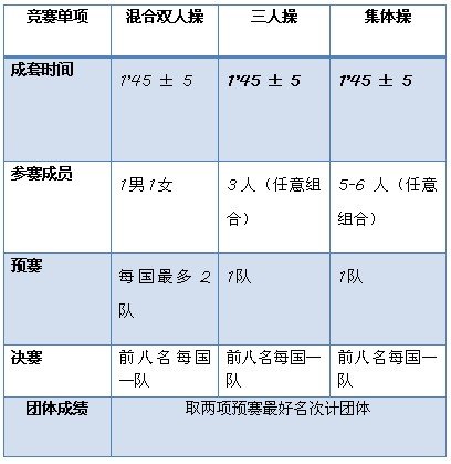 ���\(y��n)��(hu��)�������(xi��ng)Ŀ