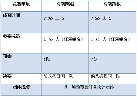 ���\(y��n)��(hu��)�������(xi��ng)Ŀ