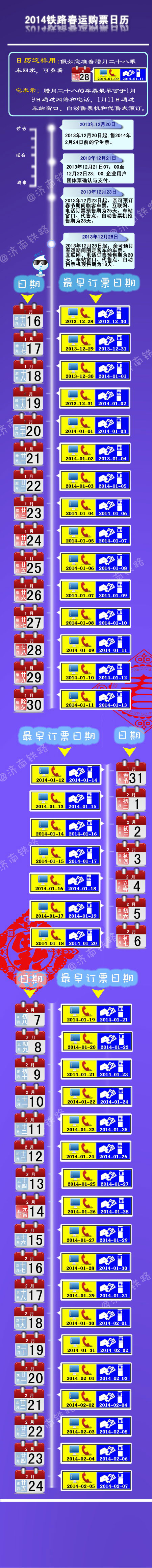 �c(di��n)���g�[��һ��