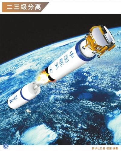 ��D��������������x���҈D������c�϶���̖̽�y�����x�����A��l(f��)