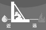 �������֘ǃ��ˆT����