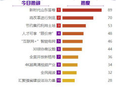 ���r��ɽ�|������ɞ���~