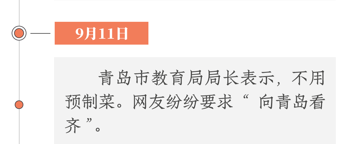 9月11日，青島市教育局局長表示不用預制菜。網友紛紛要求“向青島看齊”。