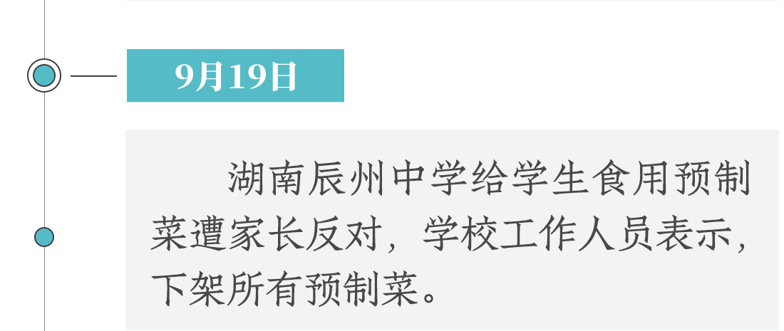 9月19日，湖南辰州中學使用預制菜遭家長反對，學校工作人員表示下架所有預制菜。