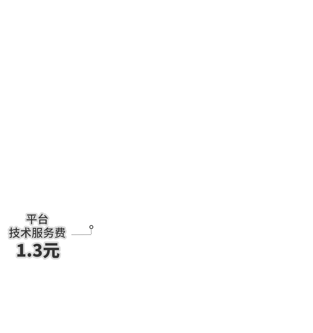 凈利潤(rùn)0.5元
