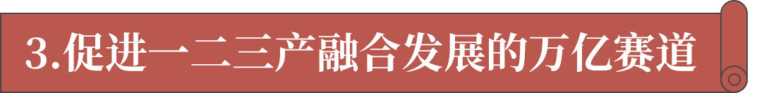 3.促進(jìn)一二三產(chǎn)融合發(fā)展的萬(wàn)億賽道