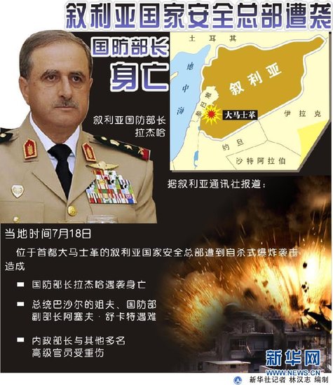   �D�������������Ұ�ȫ�������u�������L���� ���A��ӛ�� �֝h־ ����