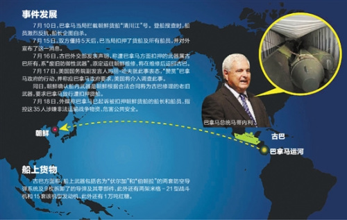 �����R�\(y��n)�����ݳ�����������(gu��)������׃�ɿ�ˮ��