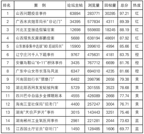 ý�w�����ϰ���ݛ���� ɽ�������¼�����